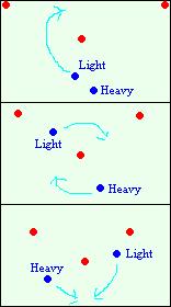 rform2.jpg (6974 bytes)