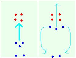 rform3.jpg (5755 bytes)