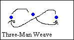 weave.jpg (3566 bytes)